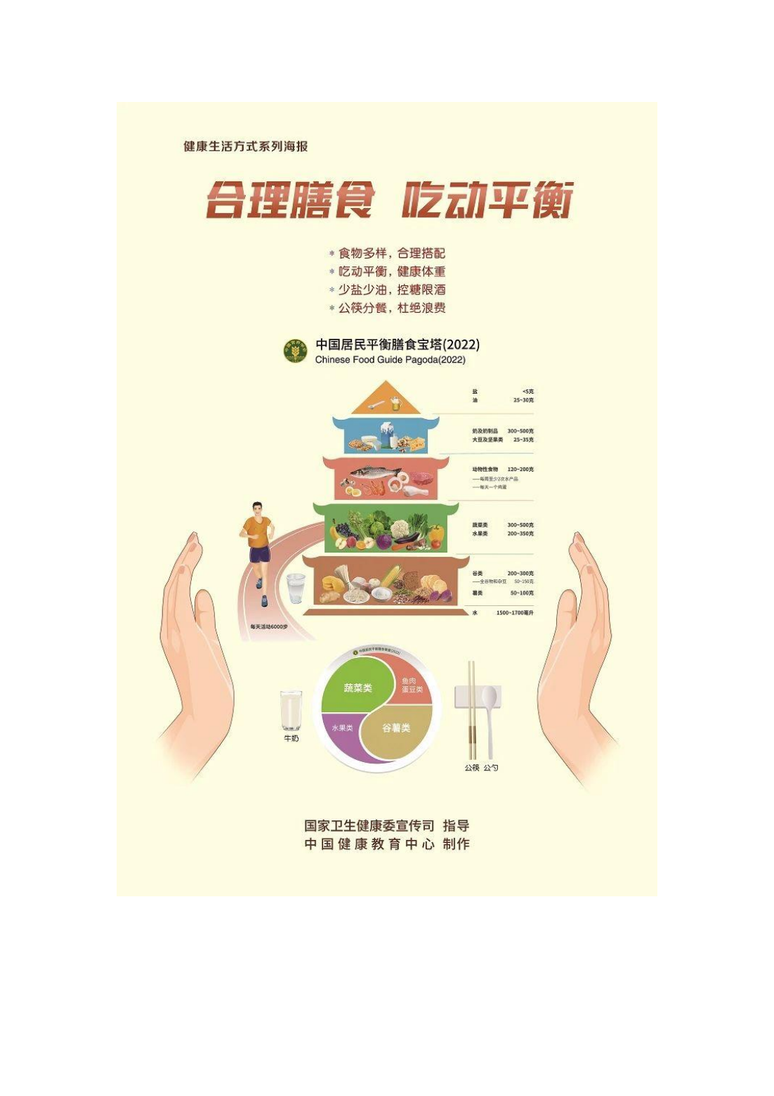 202504爱卫新篇章 健康“心”生活_02.png