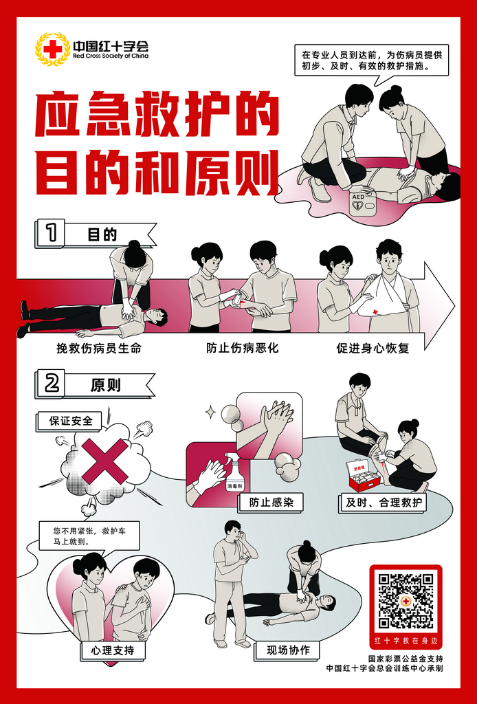 nEO_IMG_20220602152615_应急救护的目的和原则-版权归中国红十字会总会所有，请勿改动logo-印刷版海报-20220601.jpg